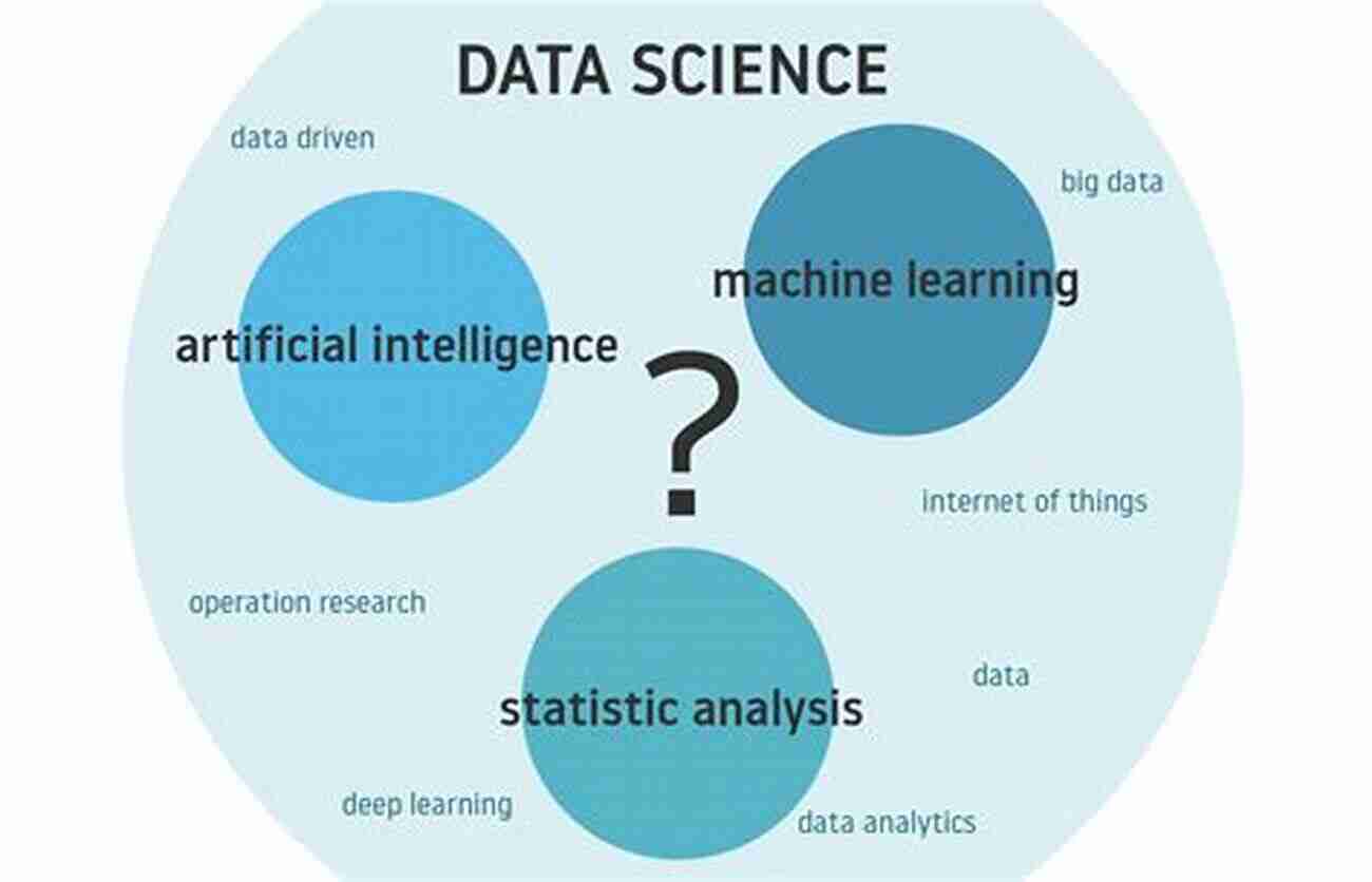 Artificial Intelligence And Big Data Analytics Machine Learning : The Ultimate Guide To Understand Artificial Intelligence And Big Data Analytics Learn The Building Block Algorithms And The Machine Learning S Application In The Modern Life