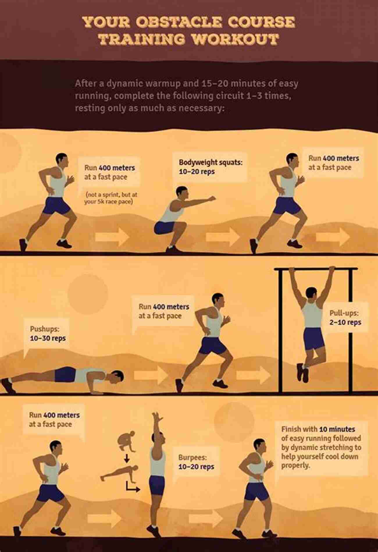 Balance Exercises For Obstacle Race Training The Essentials Of Obstacle Race Training