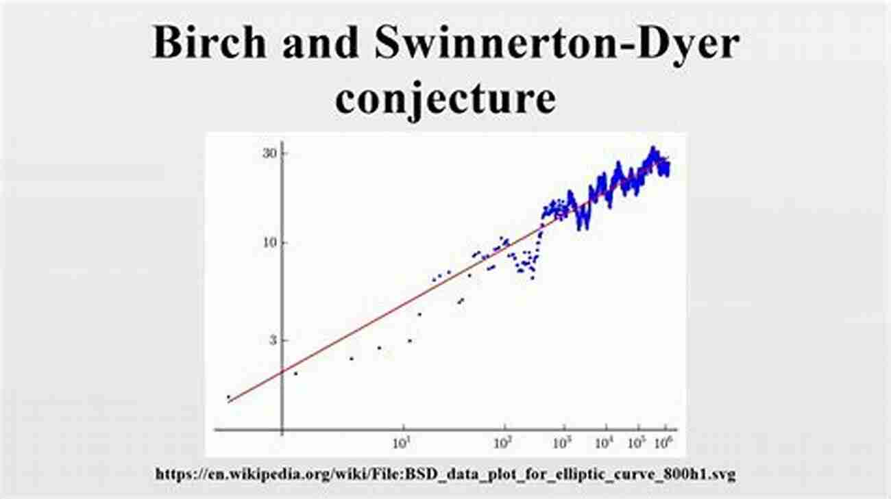 Birch And Swinnerton Dyer Conjecture Graph Graph Theory: Favorite Conjectures And Open Problems 2 (Problem In Mathematics)