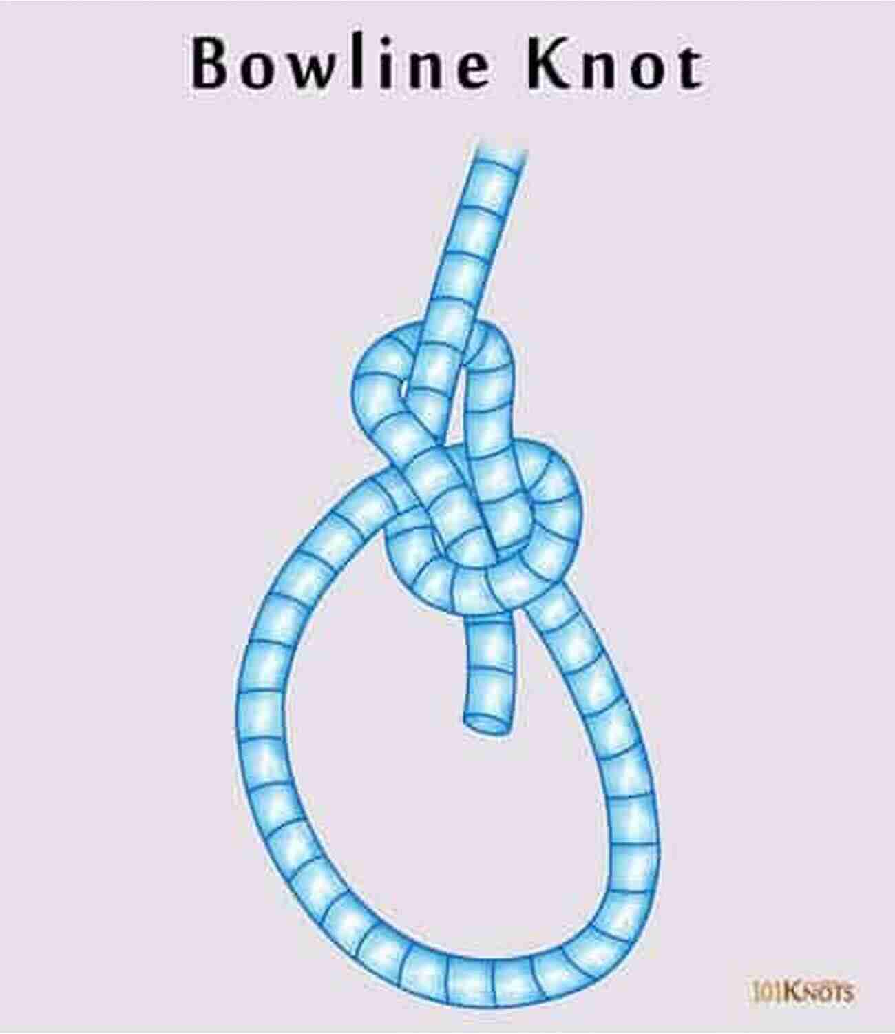 Bowline Knot Creates A Loop That Holds Fast And Doesn't Slip Easily How To Make Basic Rope Knots: Rope Knots Tutorial And Things You Need To Know