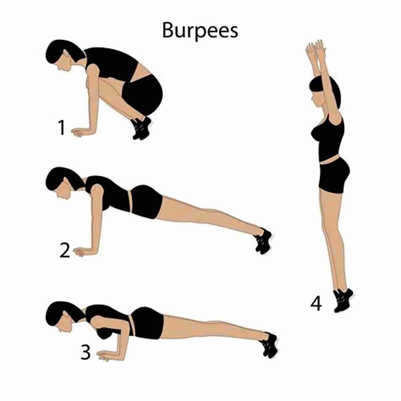 Burpees Exercise For Obstacle Race Training The Essentials Of Obstacle Race Training