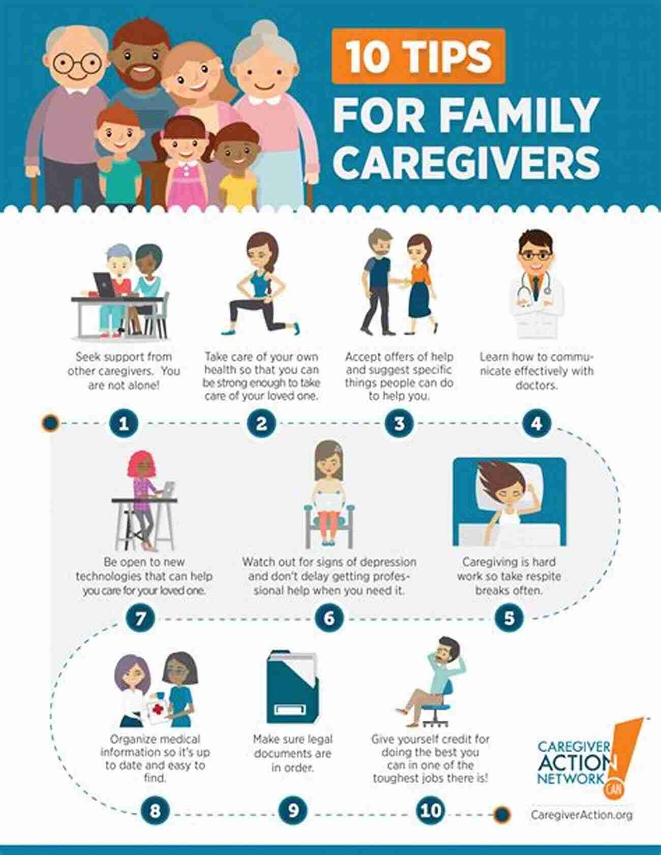 Caring For Mentally Ill Parents Building A Support Network Caring For Mentally Ill Parents: Personal Stories And Help Others Guide