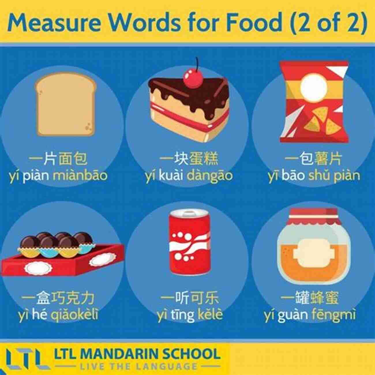 Chinese Measure Words A Dive Into The Fascinating World Of Unique Linguistic Tools Must Know Chinese Measure Words: A Beginner S Guide To Learn Mandarin Chinese Quantifiers Including Simplified Characters Pinyin And Popular Phrases (Learn Chinese Characters Fast 10)