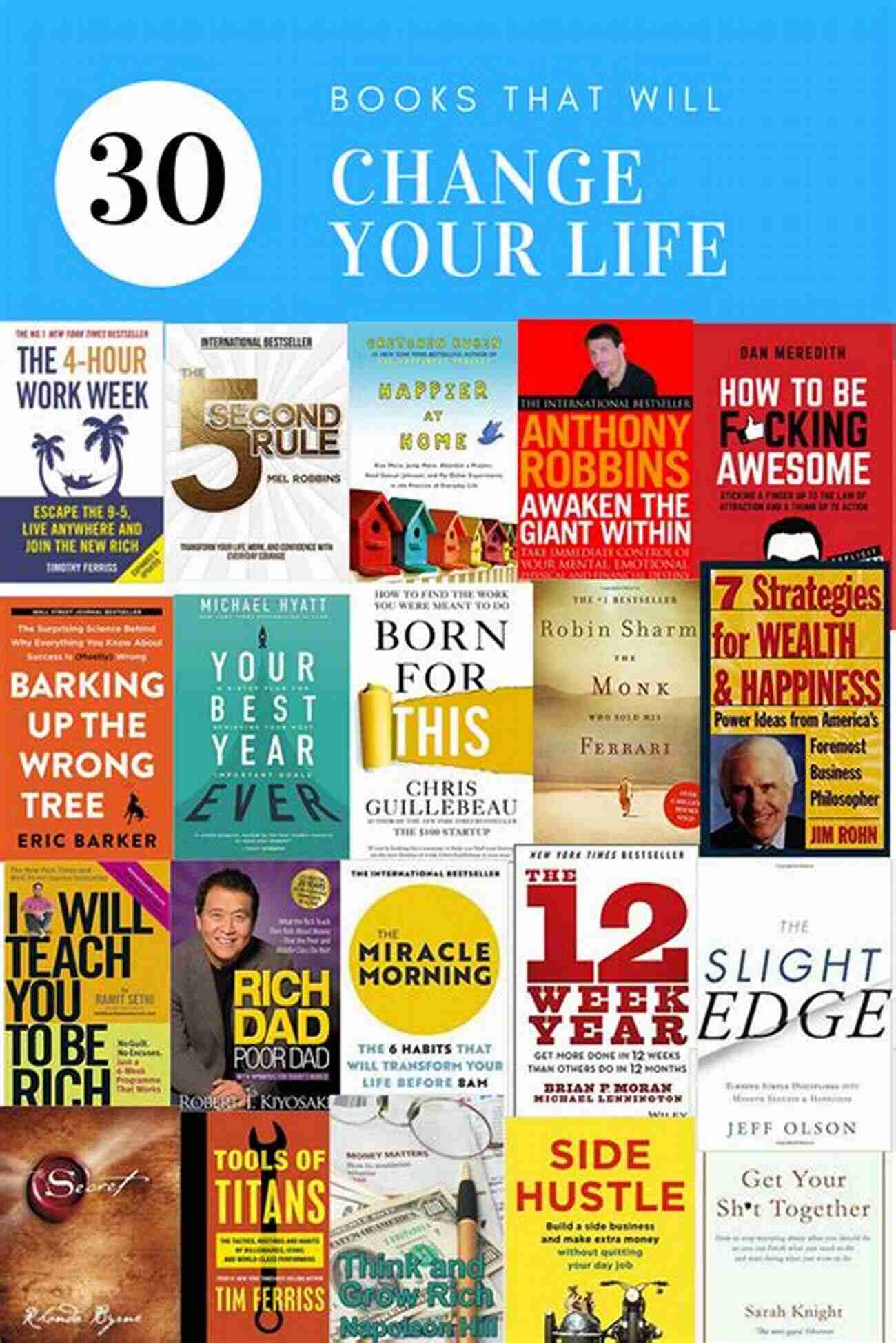 Choosing The Right Book For Personal Growth The Most Important Thing You Ll Ever Study: A Survey Of The Bible