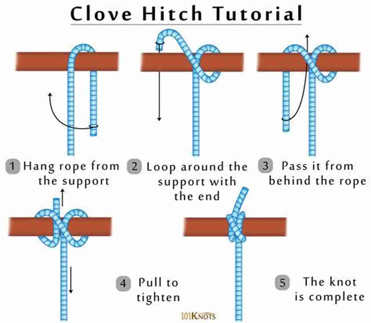 Clove Hitch Knot Fast And Reliable Method For Tying A Rope To A Post How To Make Basic Rope Knots: Rope Knots Tutorial And Things You Need To Know