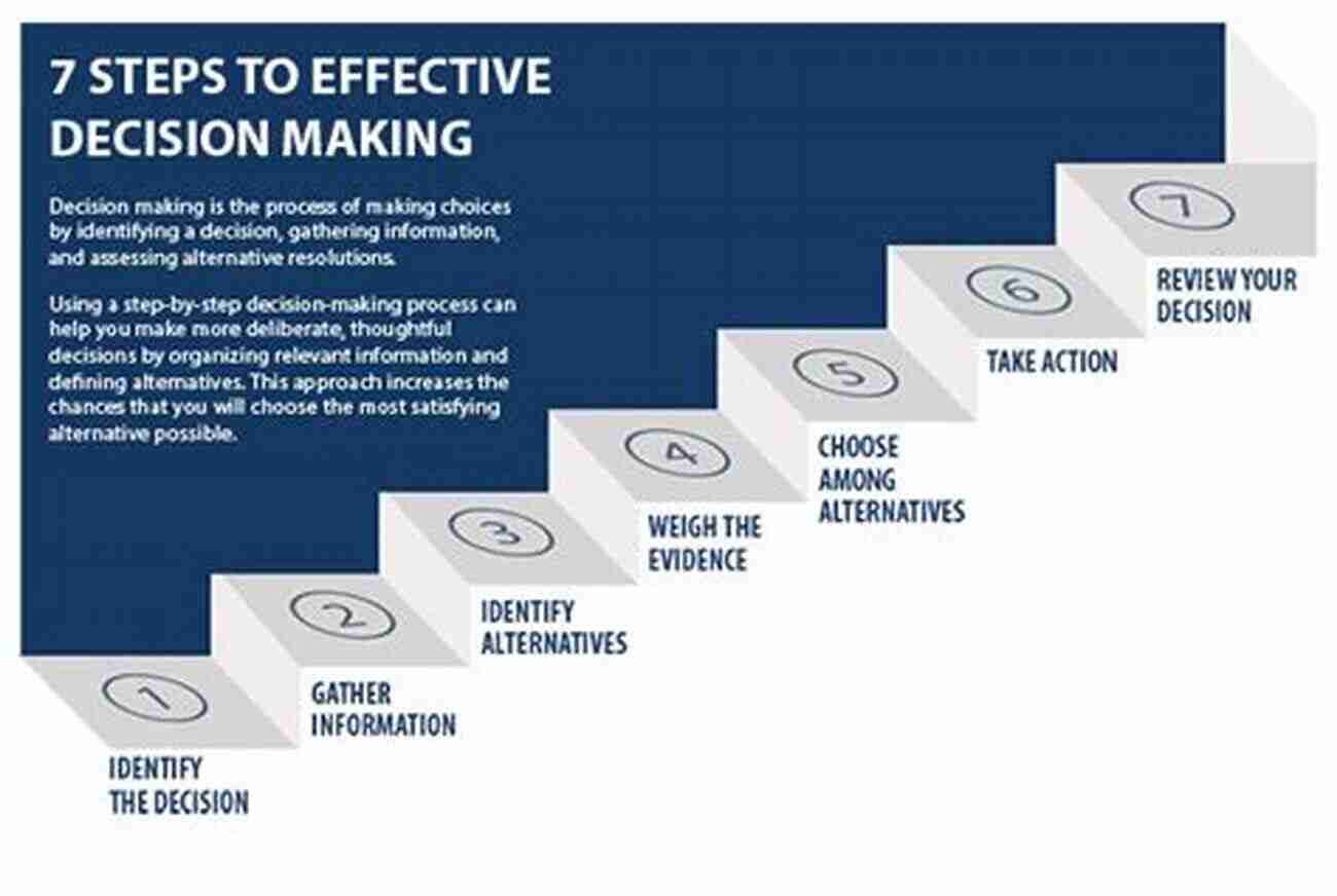 Common Sense Planning Guide The Key To Effective Decision Making Walt Disney World Step By Step 2020: A Common Sense Planning Guide