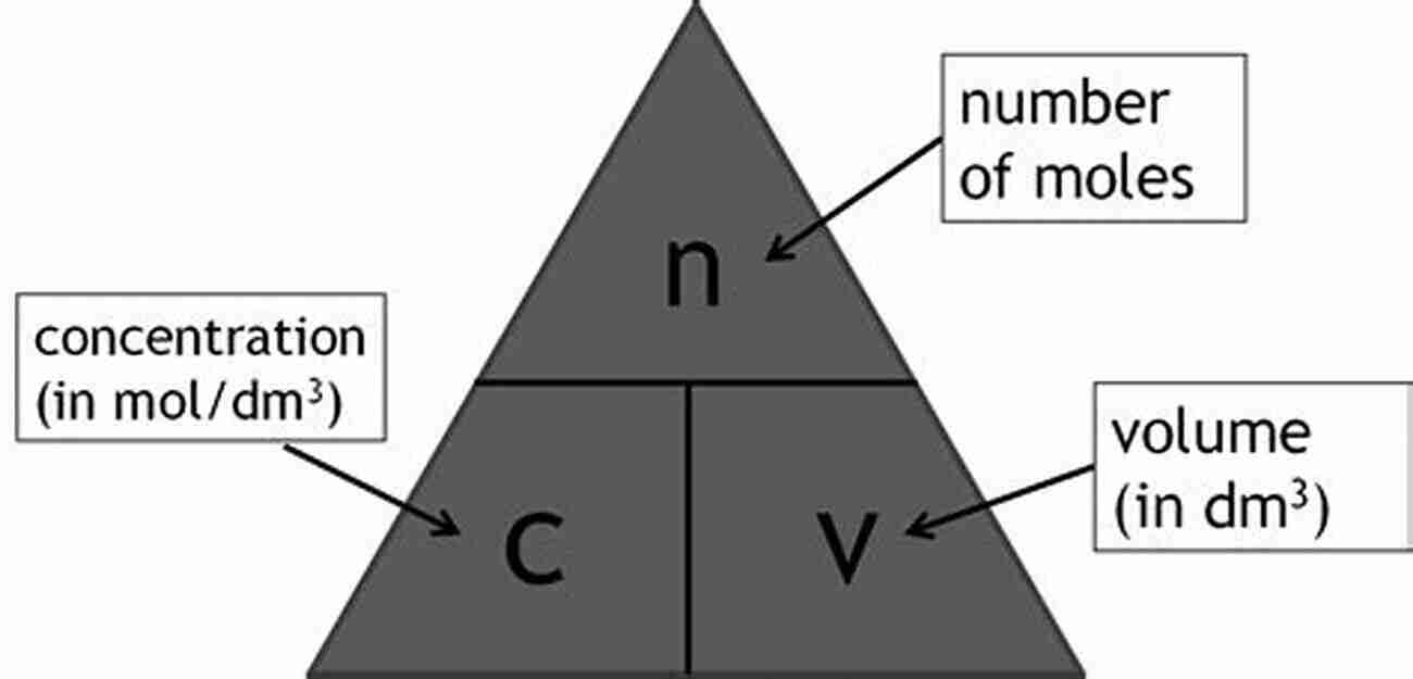 Concentration Formula: C = N/V NEW CALCULATIONS IN CHEMISTRY: O Level Calculations In Chemistry For Secondary Schools And Colleges