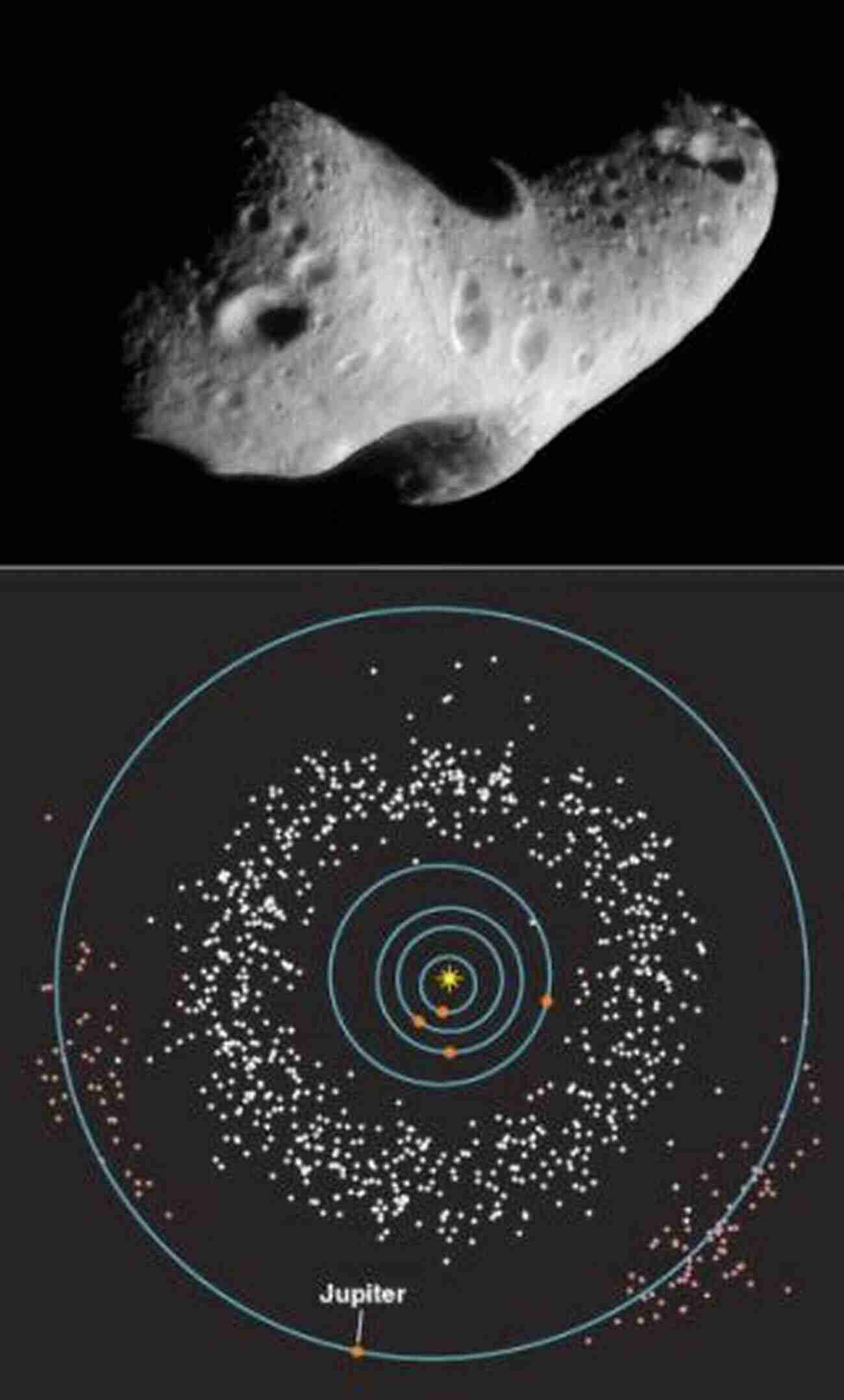 Discovering The Mysteries Of Asteroids In The Vastness Of Space Asteroids III (Space Science Series)