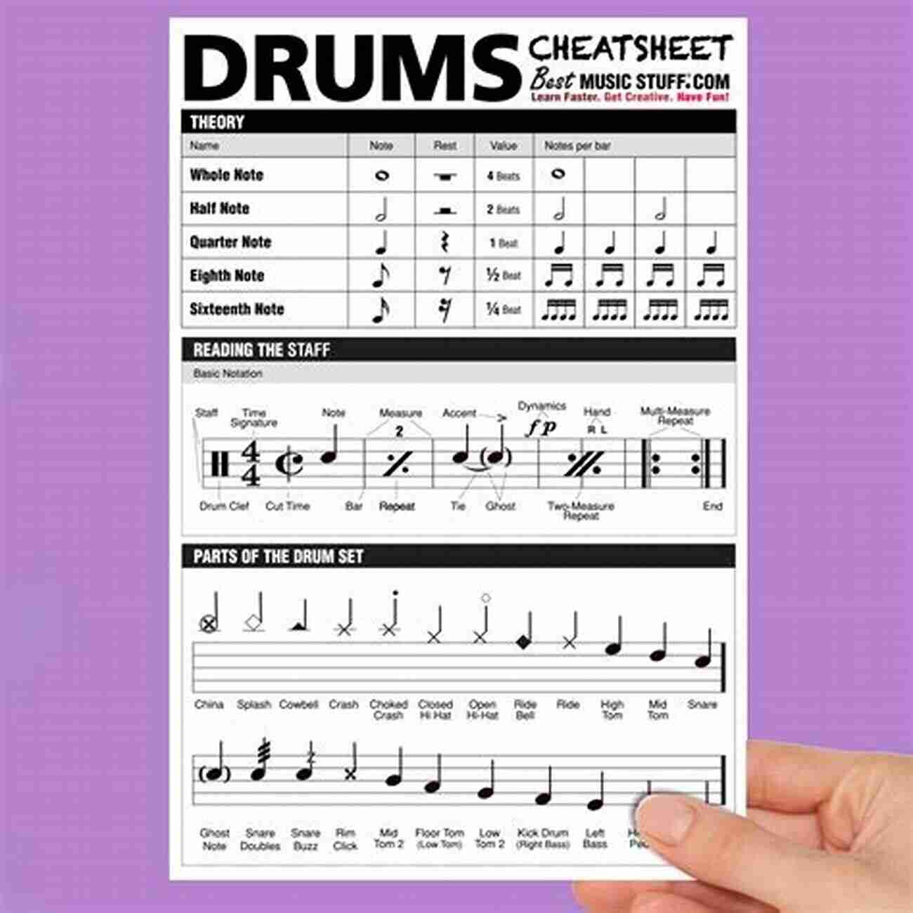 Drumsticks On Drumhead Rhythm Reading For Drums 1