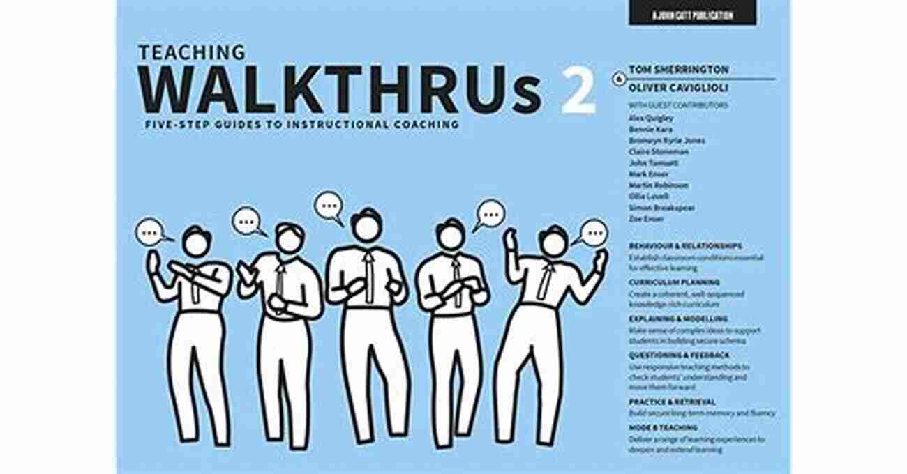 Five Step Guides For Instructional Coaching Teaching Walkthrus Teaching WalkThrus: Five Step Guides For Instructional Coaching