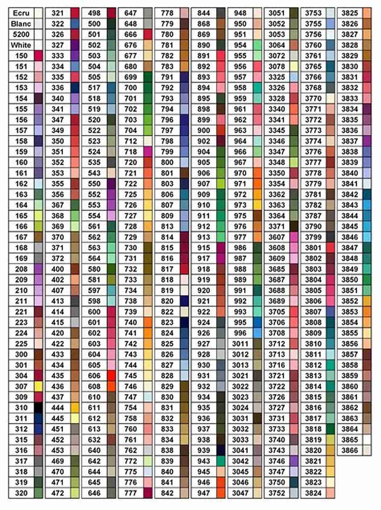 Full Embroidery Color Chart Dmc Named And Numbered DMC COLOR CHART: Full Embroidery Color Chart DMC Named And Numbered