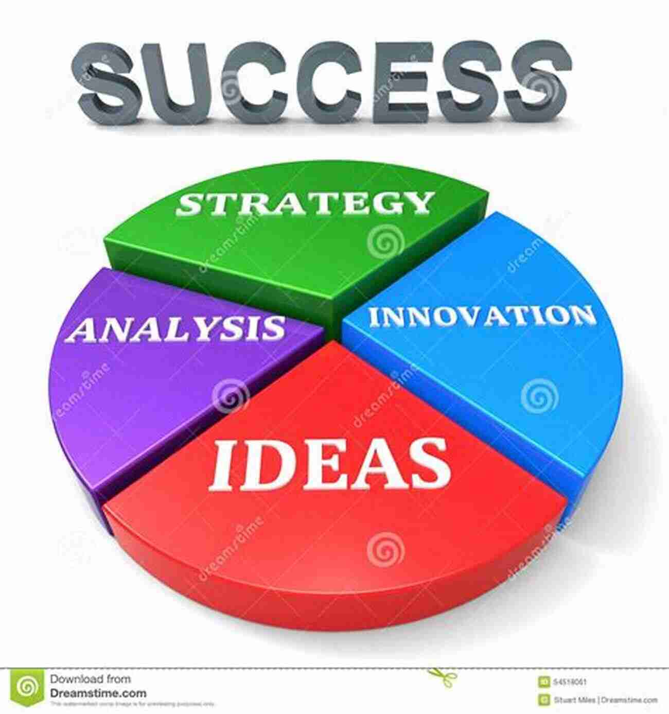 His Coaching Philosophy: A Winning Strategy For Success Bill Belichick: His Coaching Philosophy Leadership Style Game Preparation Football Strategy