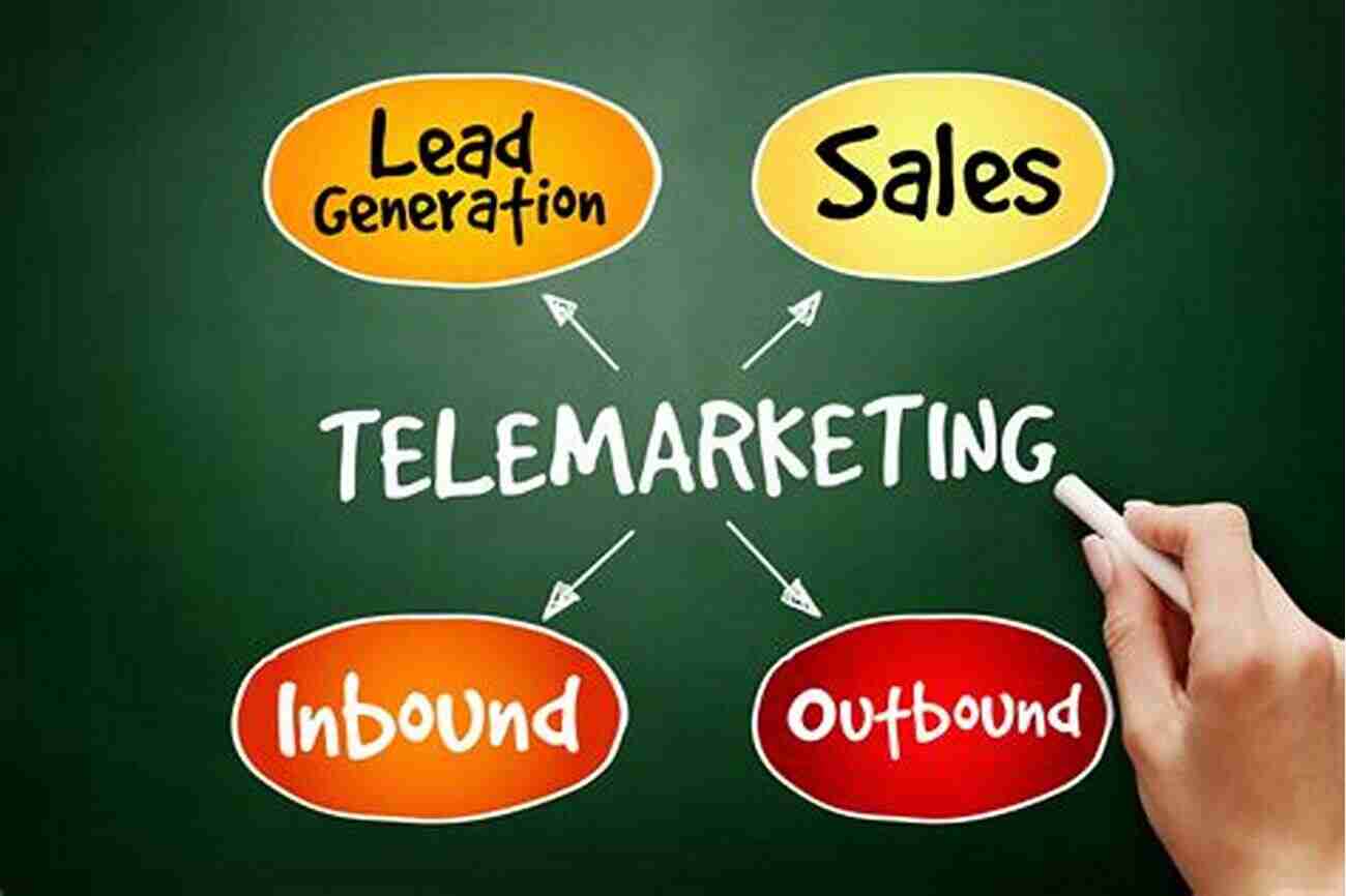 Increased Sales Opportunities Through Telemarketing How To Generate Many Benefits With Telemarketing: Tips And Strategies For Salesperson: Telesales Techniques