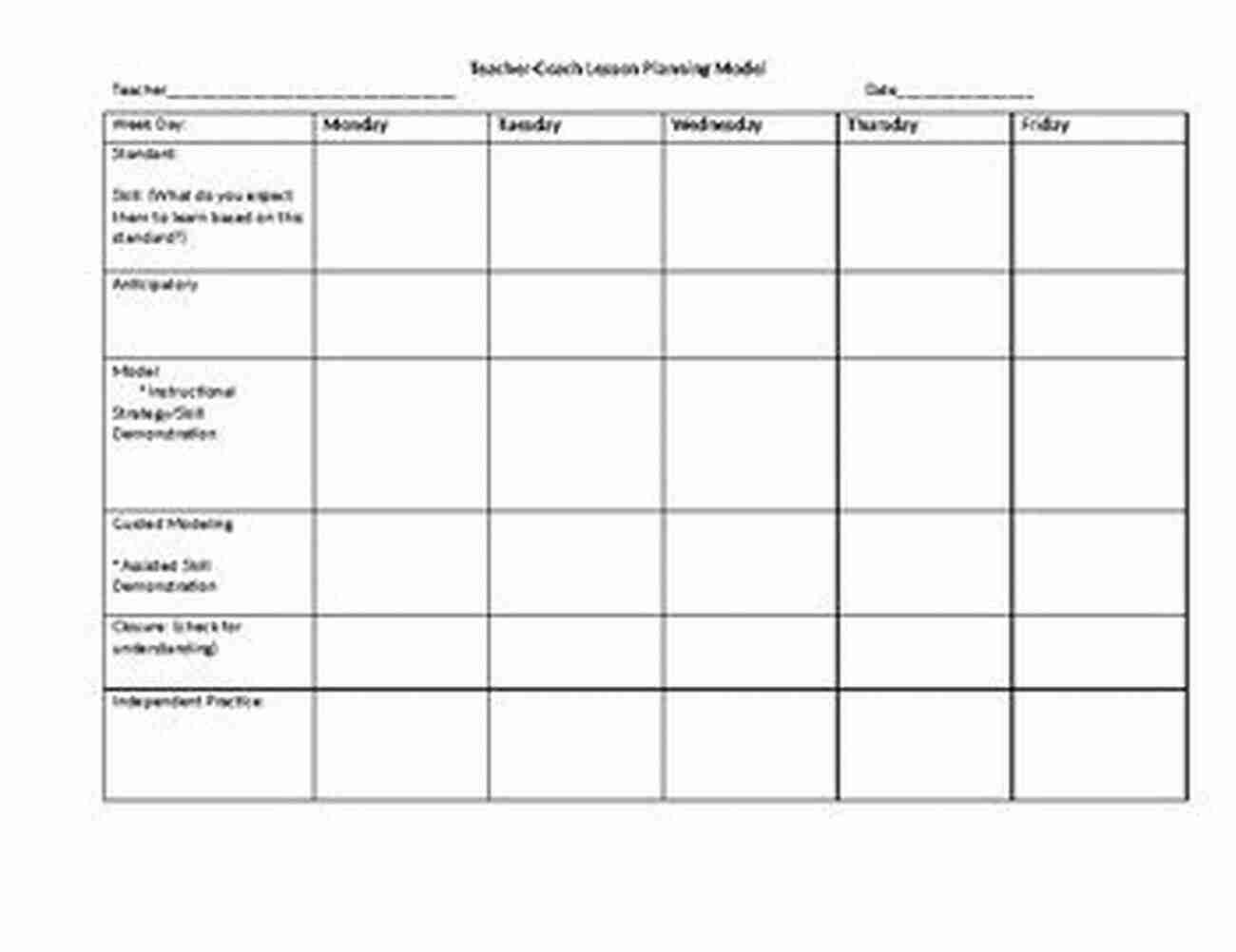 Instructional Coach And Teacher Working Together During Co Planning Teaching WalkThrus: Five Step Guides For Instructional Coaching