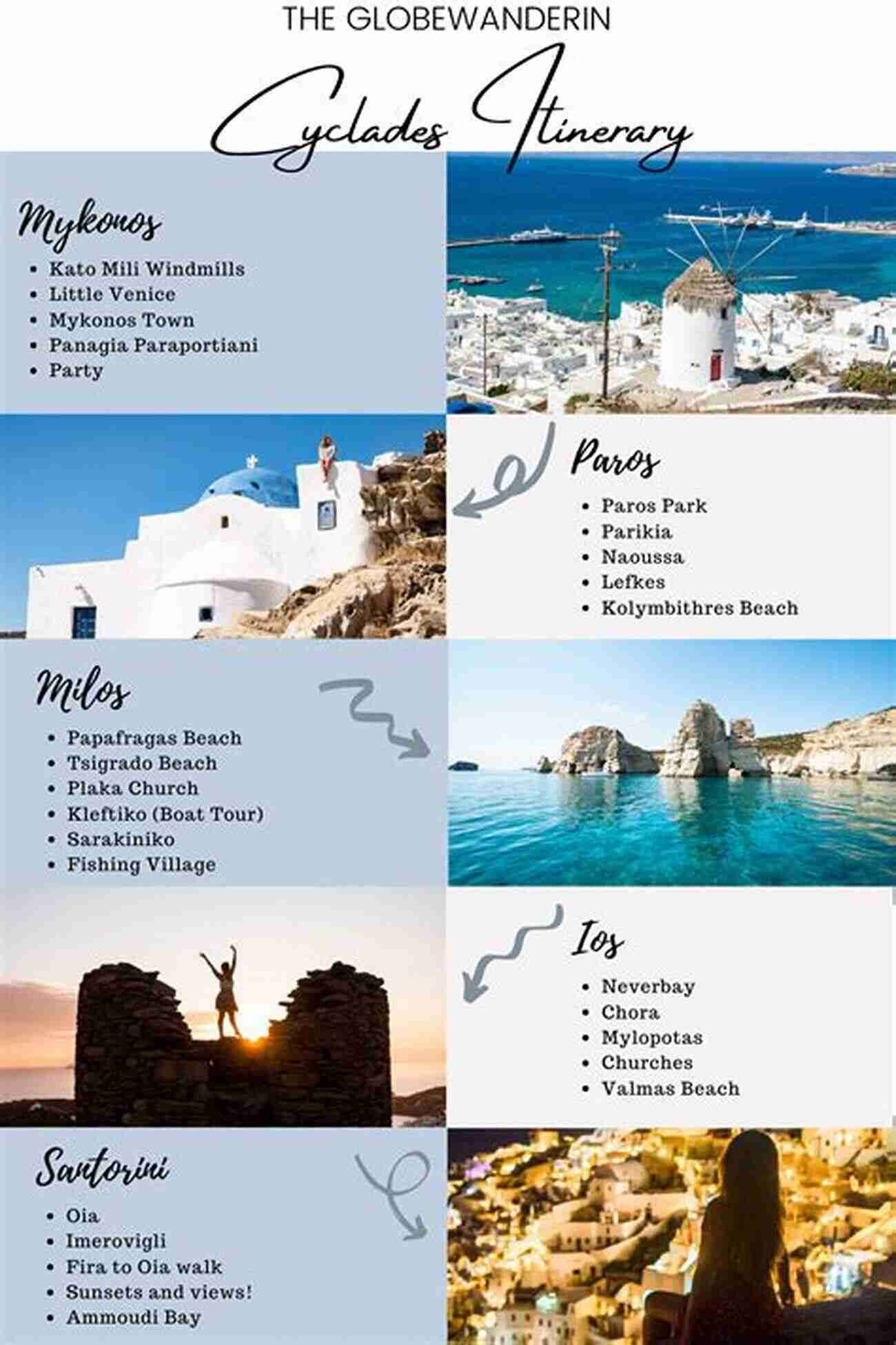 Island Hopping Discover Multiple Greek Islands In One Trip Greece Tourism: Planning A Perfect Trip To Greece