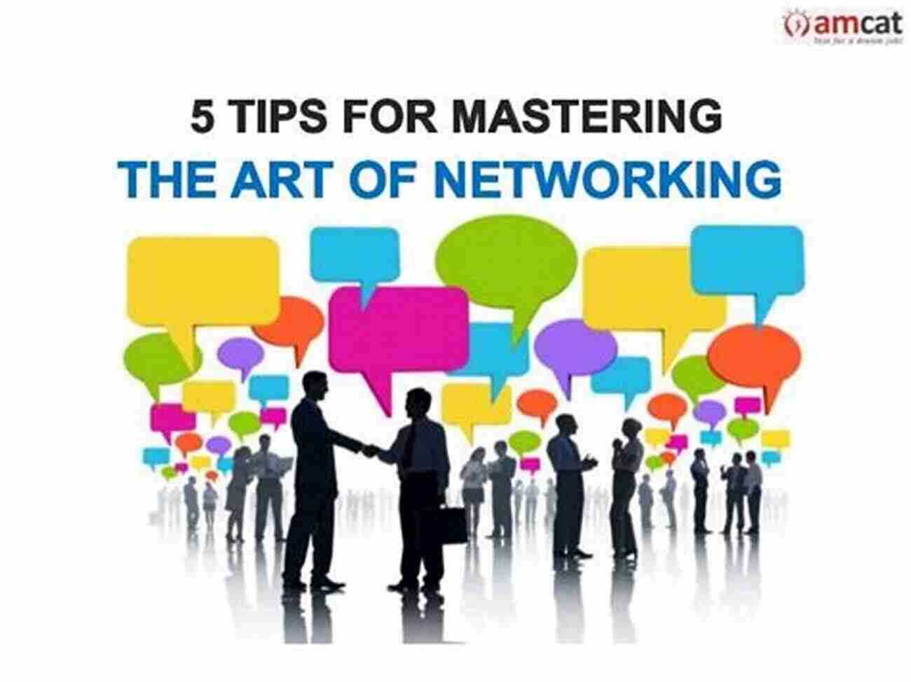 Mastering The Art Of Networking. Publicize Your (Updated): An Insider S Guide To Getting Your The Attention It Deserves