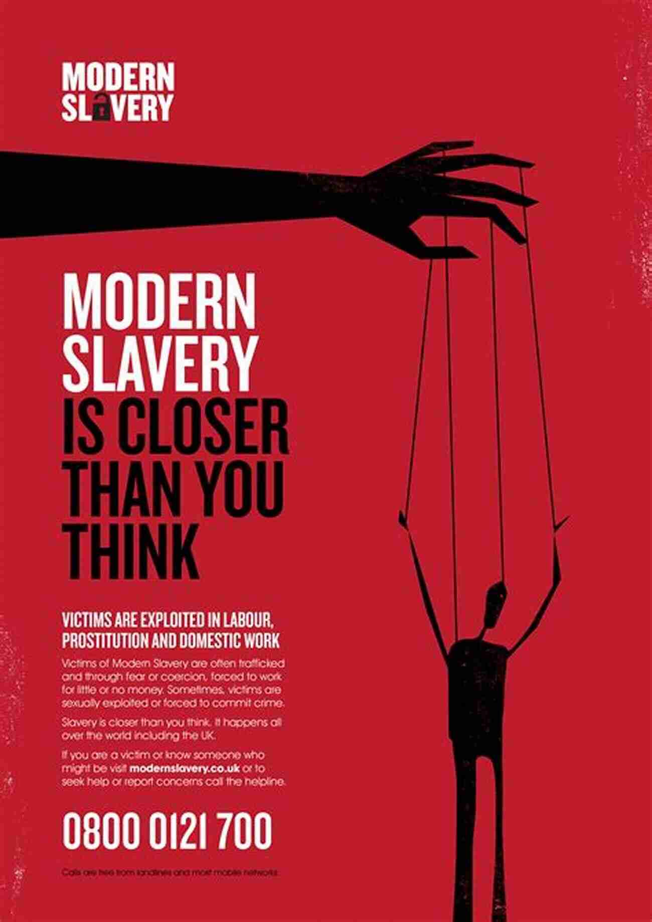 Modern Day Slavery Slavery In The Land Of The Free: A Student S Guide To Modern Day Slavery