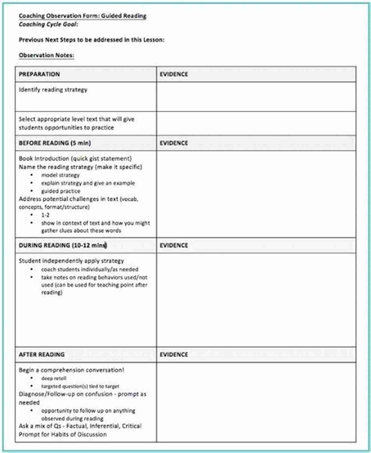 Observing A Lesson During A Teaching Walkthru Teaching WalkThrus: Five Step Guides For Instructional Coaching