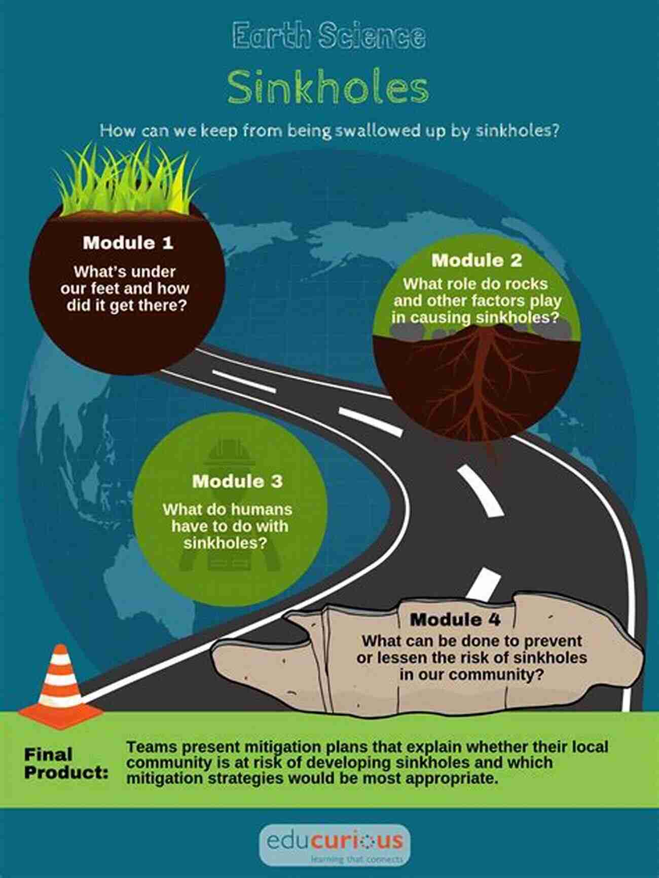 Sandra Friend Raises Awareness About The Risks Associated With Sinkhole Formation Sinkholes Sandra Friend