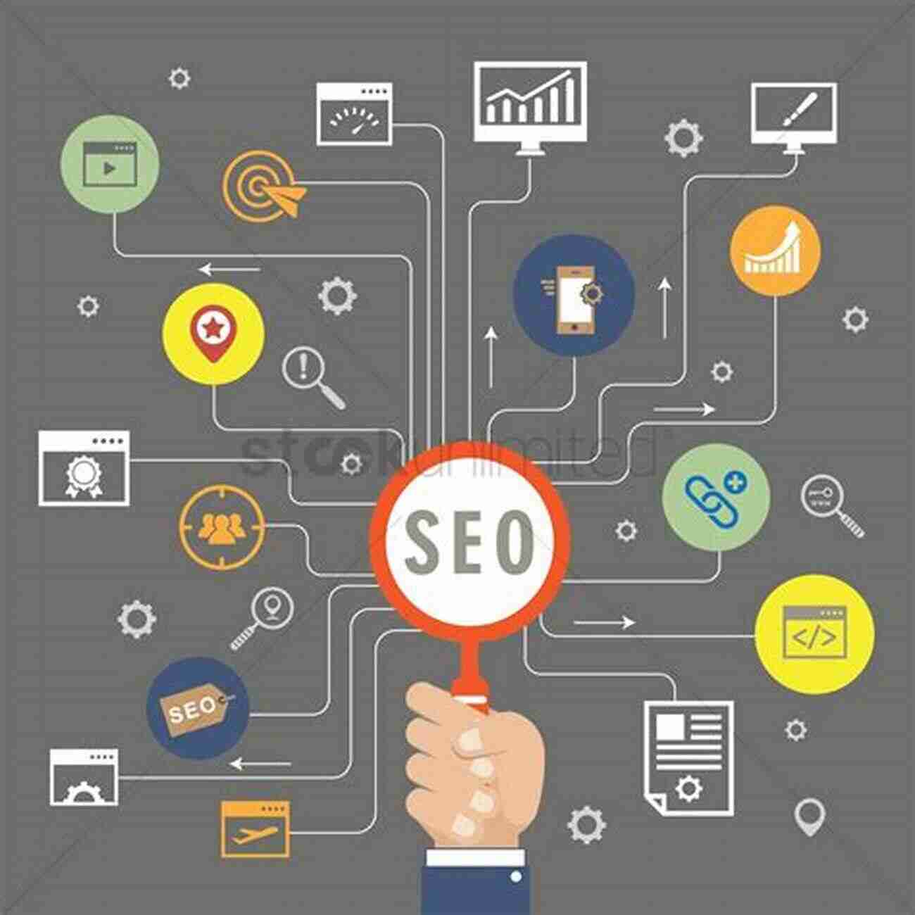 Search Engine Optimization Concept Image How To Spread The Word About Your Business: Business Skills For Beginner Entrepreneurs Entrepreneurship For Men And Women Short Read