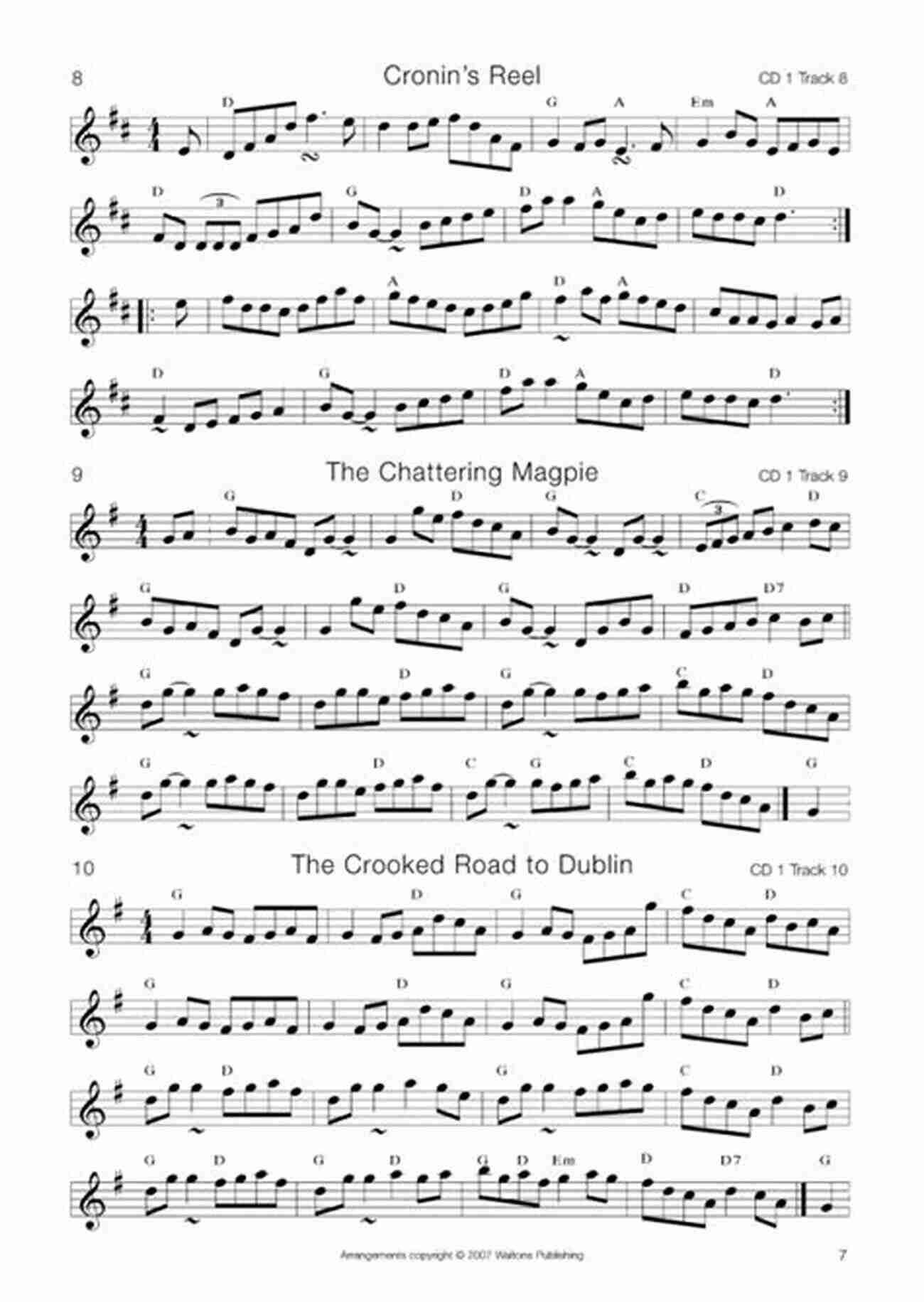 Sheet Music For Country Fiddle Tunes Learn To Play Country Fiddle