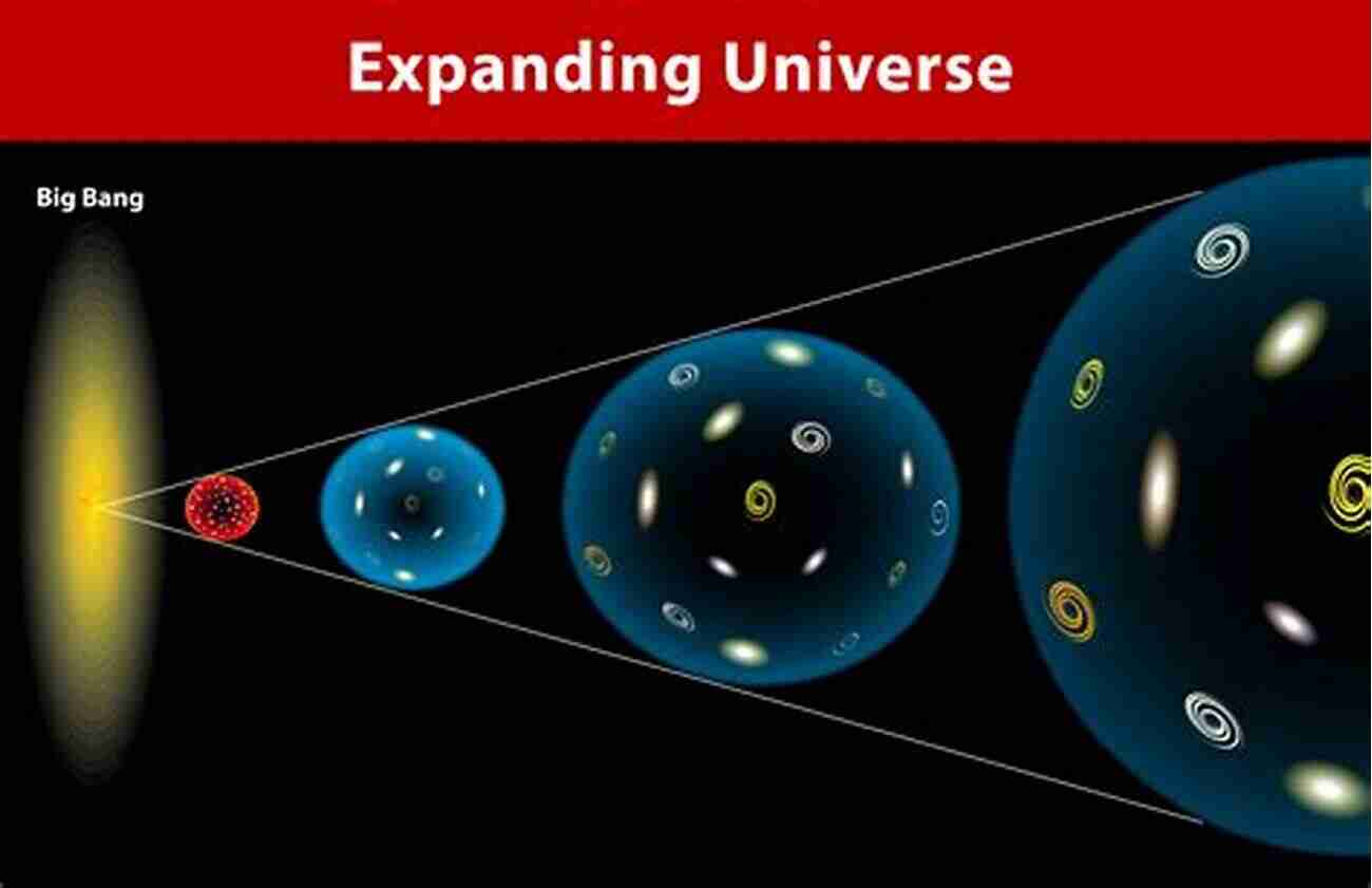 The Multiverse Theory Accelerated Cosmic Expansion: Proceedings Of The Fourth International Meeting On Gravitation And Cosmology (Astrophysics And Space Science Proceedings 38)