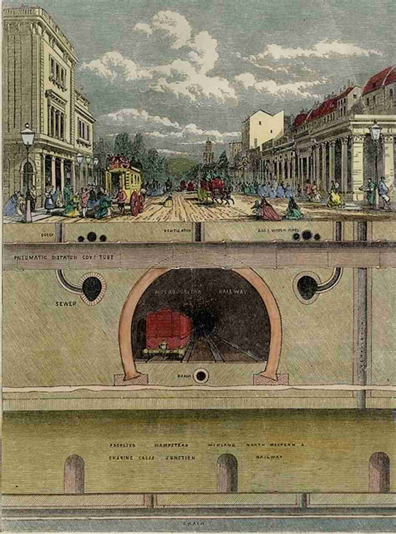 Unearth Hidden Treasures: Discover The Mysteries Of Underground London Underground London: Travels Beneath The City Streets