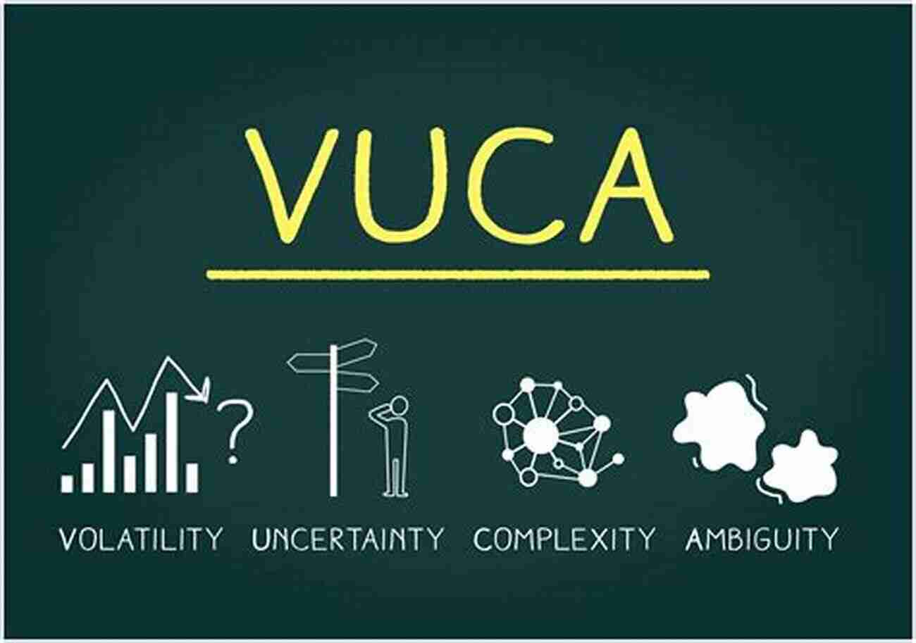 VUCA World Virtual Leadership: VUCA World Agile Leadership Psychology Project Management Leading Employees Team Spirit Motivation In Flexible Organisations Change Processes Without Fear