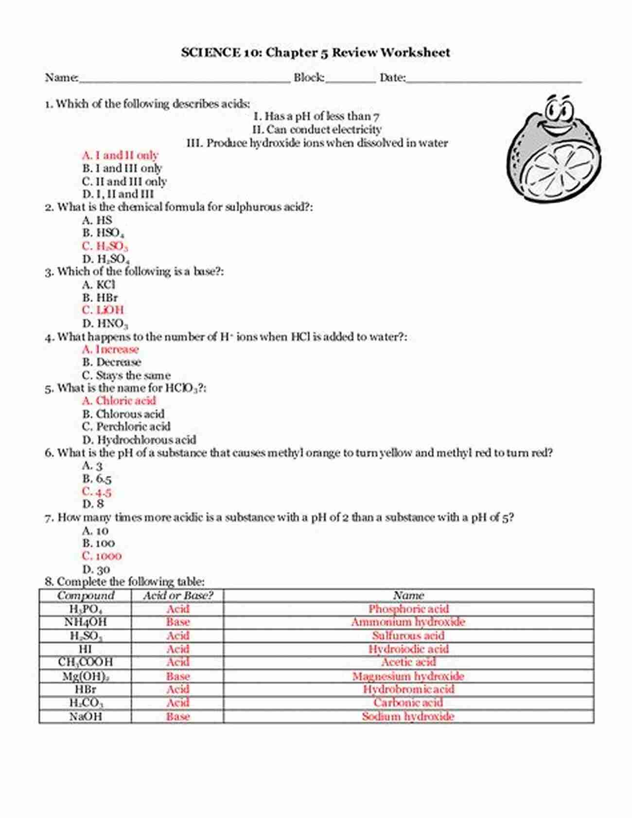 Acids And Bases Worksheet Key Sassy Stoichiometry Problems: 14 Worksheets And Keys For College Prep And Honors Chemistry High School Students (5 Steps Chemistry Workbook Series)