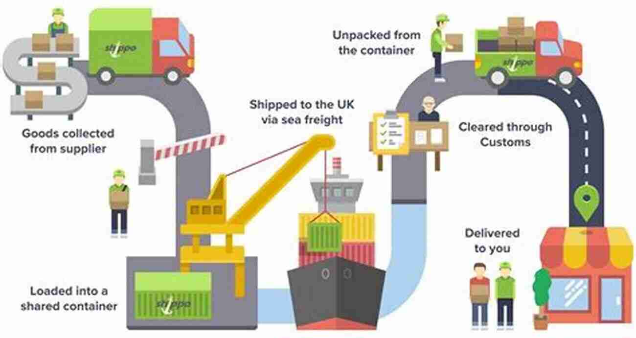 Buy It Drive It Ship It Process USA2NZ: Buy It Drive It Ship It: A Kiwi S Guide To Buying A Car Or RV In The US And Shipping It Home