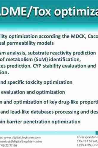 Drug Like Properties: Concepts Structure Design And Methods: From ADME To Toxicity Optimization