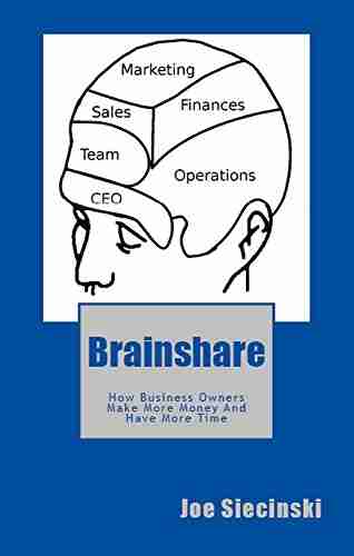 Brainshare: How Business Owners Make More Money And Have More Time