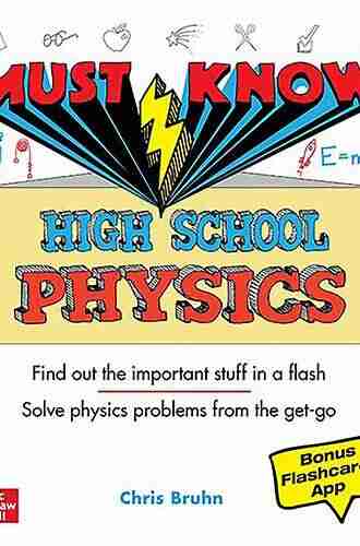 Must Know High School Physics