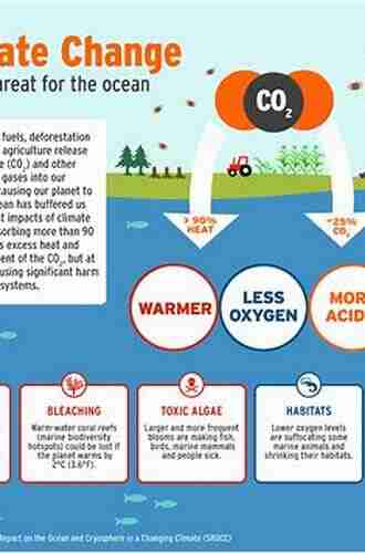 Climate Change And Coastal Ecosystems: Long Term Effects Of Climate And Nutrient Loading On Trophic Organization (CRC Marine Science 35)