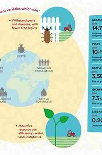 PLANT BREEDING METHODS Water Environment Federation