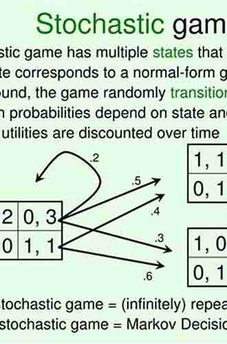 Quantal Response Equilibrium: A Stochastic Theory of Games