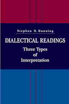 Dialectical Readings: Three Types of Interpretations