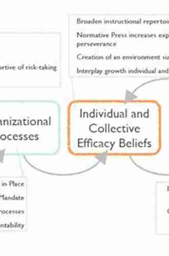 The Internal Coherence Framework: Creating the Conditions for Continuous Improvement in Schools