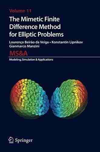 The Mimetic Finite Difference Method for Elliptic Problems (MS A 11)