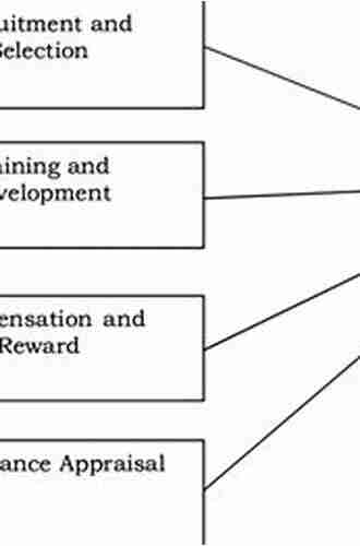 Total Sportscasting: Performance Production And Career Development