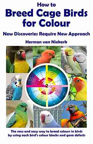 How To Breed Cage Birds For Colour: New Discoveries Require New Approah