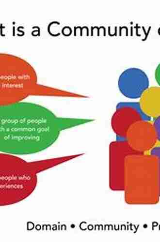 Creating Communities Of Practice: Entrepreneurial Learning In A University Based Incubator (International Studies In Entrepreneurship 46)