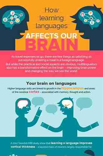 Choice Words: How Our Language Affects Children S Learning