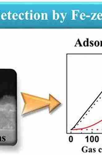 Zeolite Catalysts: Principles and Applications