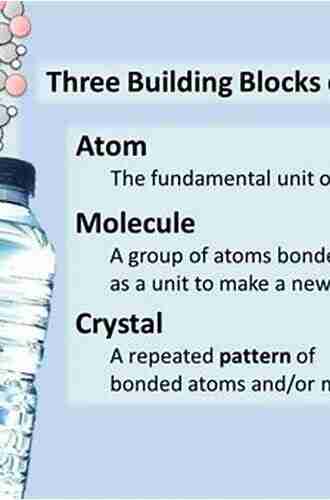 Elementary Particles: Building Blocks Of Matter